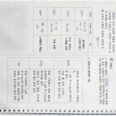 시그마수학학원 이미지