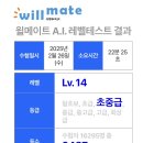 [일본워홀 준비하기] 전화일본어 윌메이트 레벨테스트 및 일주일 수강 후기
