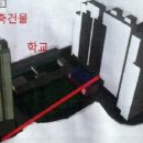 해운대초교 이미지