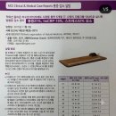 난치성 우울증의 치료와 관리 이미지