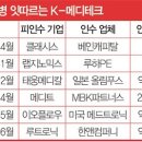 수메디테크 이미지