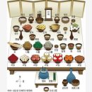 번영상회 | 육거리건어물 미역파파가 들려주는 황태포의 흥미로운 역사