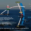 등대지기펜션 이미지