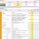 중흥 이미지