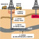 제일가스 이미지