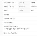 계산삼일공인중개사사무소 이미지