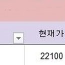 한중선박기계(주) 네이버블로그