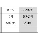 민모텔 이미지