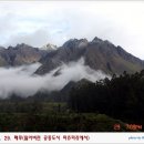 마츄피츄 이미지