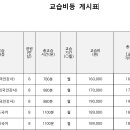 링키영어남악1호학원