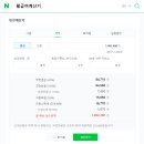 바른경영세무회계 이미지