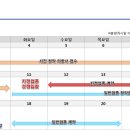 SK V1 motors 이미지