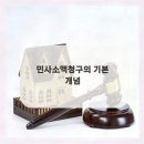 법무사나정민사무소