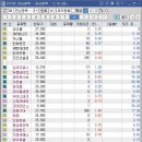 (주)오리엔트중공업 이미지