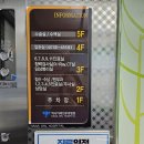 하나이비인후과 | 울산 하나이비인후과 비염수술 후기 적어봐요