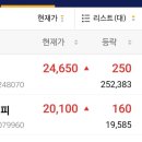 동양이엔피(주) 이미지
