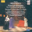 발레로 보는 동화이야기 실데렐라 | E.T.A. 호프만, <브람빌라 공주>