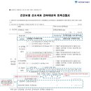 대전호흡기의료기 이미지