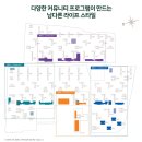 올림픽골프교실 이미지
