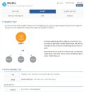 대성행정사사무소 이미지