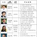 마이스유니온