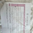 [공지] 수원 에덴메디 산후조리원 이용후기