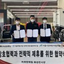 코센
