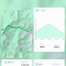 블랙야크 개방화장실 이미지