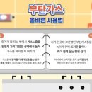 (주)MS가스 이미지