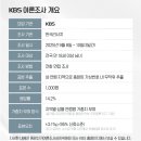 KBS-한국리서치) 이재명 지지율, 잘한다 66% 못한다 29% ㄷㄷ 이미지