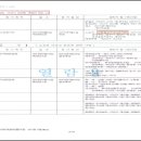 옥성의료재단 이미지