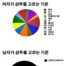 샴푸. 이미지