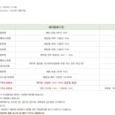 동부산 CC 이미지