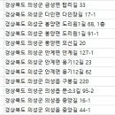 의성동물병원 이미지