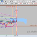 현우모터스 이미지