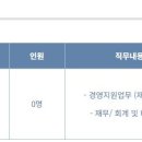[서울] (10월 31일 마감) 진양제약(주) - 경영지원본부 재무기획팀 신입/경력직 채용 이미지