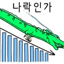 용신7 이미지