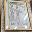 삼거리순대 이미지