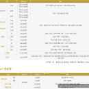 잭니클라우스워커힐골프센터 이미지