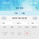 가평여행 이미지