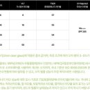 굿틴팅 이미지