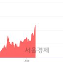 유)우성 이미지