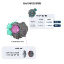 그랑닷컴주 이미지