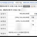 에스비에프 이미지