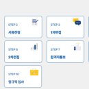 아산제어계측 네이버블로그