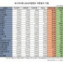 에이티정공 헤럴드경제