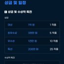 2023 문피아웹소설 공모전 결과 이미지