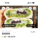 후와후와