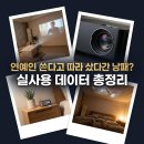프로젝터인사이드주 | 연예인 빔프로젝터, 자취방 로망템 실패 없이 고르는 법