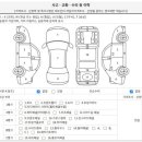 쌍용패션거리 이미지